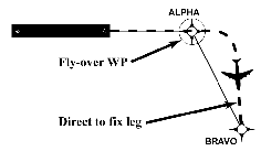 AIP ENR 1.16_At Anchor2